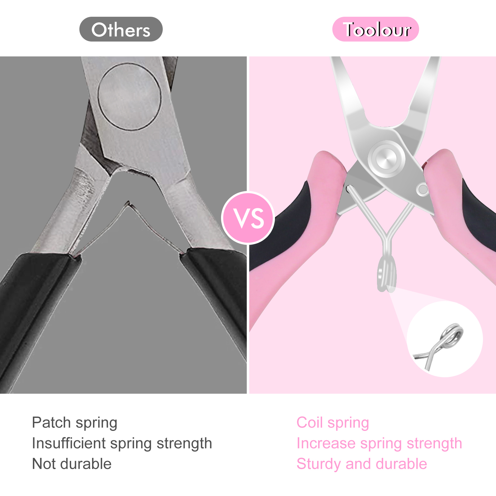 NEWACALOX Mini Jewelry Pliers  - Jewelry Plier Set avaliação e preço